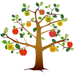 Pommier